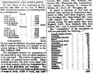 1855 Census